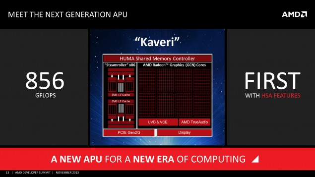 AMD-Kaveri-APU-856-GFlops-635x357