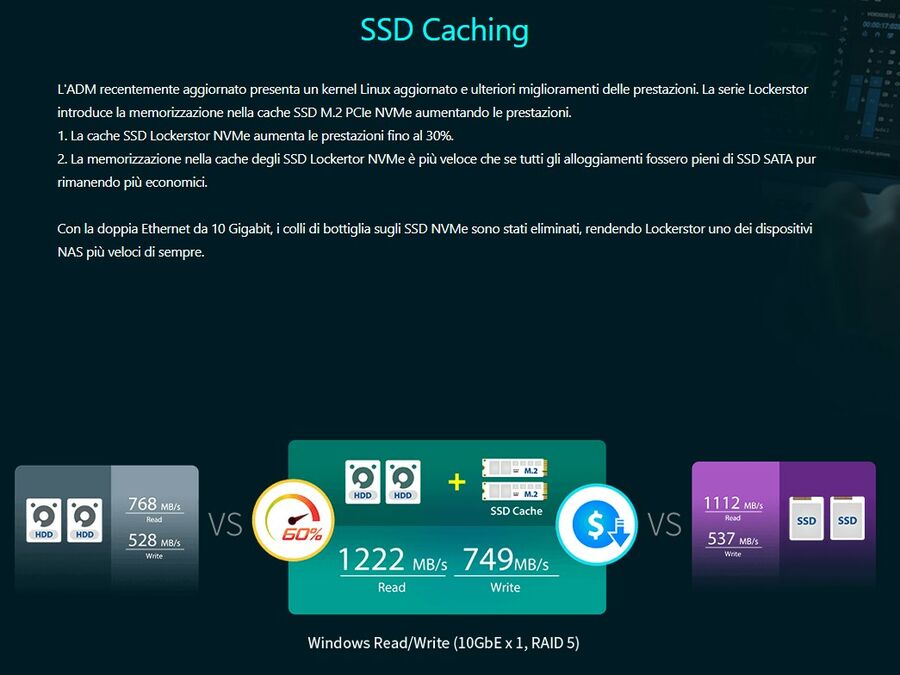 07 SSD Caching d1973
