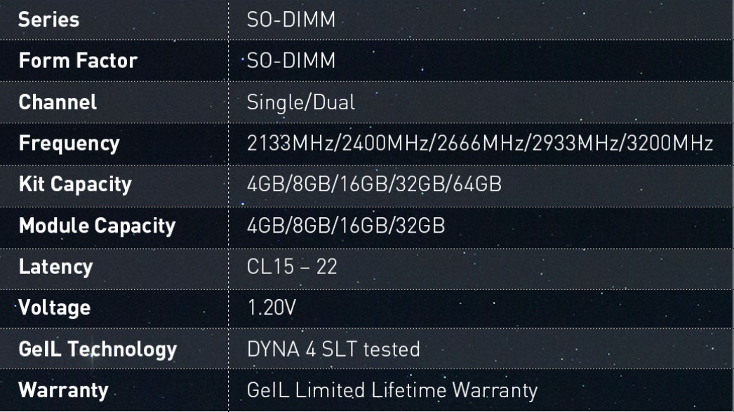 Geil SO DIMM DDR4 specifiche