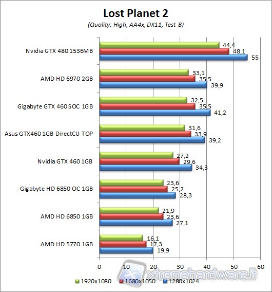 LOSTPLANET2_2