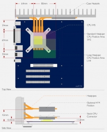 fc9 cpu_postion