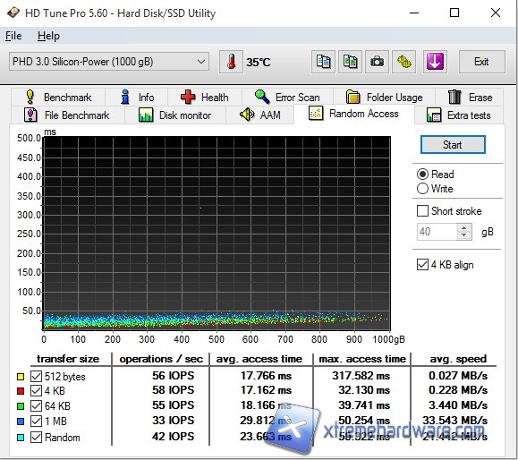 hdtune 3