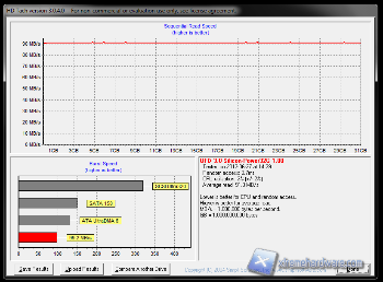 hd tach